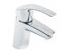 Grohe eurosmart new 32467002 Смеситель инструкция, поддержка, форум, описание, мануал