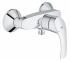 Grohe eurosmart new 33555002 Смеситель инструкция, поддержка, форум, описание, мануал