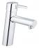 Grohe concetto 23451001 Смеситель инструкция, поддержка, форум, описание, мануал