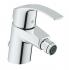 Grohe eurosmart new 32927002 Смеситель инструкция, поддержка, форум, описание, мануал