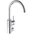 Grohe concetto 32666001 Смеситель инструкция, поддержка, форум, описание, мануал