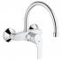 Grohe eurosmart new 32482002 Смеситель инструкция, поддержка, форум, описание, мануал