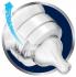 Philips Avent classic scf636/27 Соска для бутылочки инструкция, поддержка, форум, описание, мануал