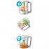 Philips Avent scf870/22 Пароварка-блендер инструкция, поддержка, форум, описание, мануал