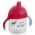 Philips Avent scf753/00 Поильник инструкция, поддержка, форум, описание, мануал