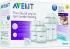 Philips Avent natural scd290/01 Набор для новорожденных инструкция, поддержка, форум, описание, мануал