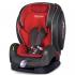 Welldon encore fit sidearmor & cuddleme iso-fix traffic red Автокресло инструкция, поддержка, форум, описание, мануал