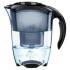 Brita Elemaris XL BM Black Фильтр для воды инструкция, поддержка, форум, описание, мануал