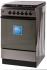 Indesit I5GSH0AG (X) Плита газовая с электрической духовкой инструкция, поддержка, форум, описание, мануал