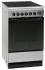 Indesit I5VMH6A (X) Плита электрическая инструкция, поддержка, форум, описание, мануал