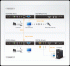 Aten CE370 KVM-удлинитель инструкция, поддержка, форум, описание, мануал