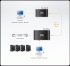Aten CE250A KVM-удлинитель инструкция, поддержка, форум, описание, мануал
