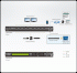 Aten VM0808HA Матричные коммутаторы видеосигналов инструкция, поддержка, форум, описание, мануал