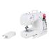 Janome EL-150 Швейная Машина инструкция, поддержка, форум, описание, мануал