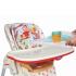 Chicco polly happy land Стульчик инструкция, поддержка, форум, описание, мануал