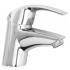 Grohe 33265001 eurosmart Смеситель инструкция, поддержка, форум, описание, мануал