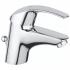 Grohe 33265001 eurosmart Смеситель инструкция, поддержка, форум, описание, мануал