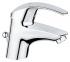 Grohe 33265001 eurosmart Смеситель инструкция, поддержка, форум, описание, мануал