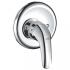 Grohe 32742000 euroeco Смеситель инструкция, поддержка, форум, описание, мануал