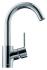HansGrohe talis s 32070000 Смеситель инструкция, поддержка, форум, описание, мануал