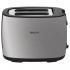 Philips hd 2658/20 Тостер инструкция, поддержка, форум, описание, мануал