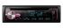 Какие разделы содержит данное руководство? Pioneer deh-x2900ui [Ответы 1]