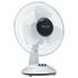 Maxwell 9”/22 см 2 скорости mw-3547w Настольный Вентилятор инструкция, поддержка, форум, описание, мануал