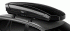 Thule touring 100 634100 Автомобильный Бокс инструкция, поддержка, форум, описание, мануал
