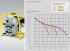 Wacker Neuson pt 2h  5000009097 Центробежная Мотопомпа Для Грязной Воды инструкция, поддержка, форум, описание, мануал