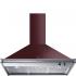 Smeg KD90RWE Вытяжка инструкция, поддержка, форум, описание, мануал