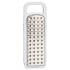 Трофи tl52 б0002597 52xled Аккумуляторный Фонарь инструкция, поддержка, форум, описание, мануал