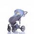 Anex Sport light blue (2 в 1) Коляска инструкция, поддержка, форум, описание, мануал