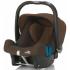 Britax Roemer baby-safe plus shr ii olive green Автокресло инструкция, поддержка, форум, описание, мануал