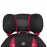 Carmate saratto highback junior quattro черно-красное Автокресло инструкция, поддержка, форум, описание, мануал