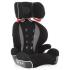 Carmate saratto highback junior quattro черно-серое Автокресло инструкция, поддержка, форум, описание, мануал