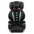 Carmate saratto highback junior quattro черно-серое Автокресло инструкция, поддержка, форум, описание, мануал