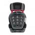 Carmate saratto highback junior quattro черно-серое Автокресло инструкция, поддержка, форум, описание, мануал