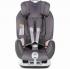 Chicco Seat-up 012 Grey Автокресло инструкция, поддержка, форум, описание, мануал