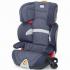 Chicco Oasys Denim, группа 2/3 (15-36кг) Автокресло инструкция, поддержка, форум, описание, мануал