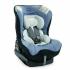 Chicco Eletta Comfort Blue Sky Автокресло инструкция, поддержка, форум, описание, мануал