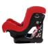 Chicco Eletta Comfort Race Автокресло инструкция, поддержка, форум, описание, мануал