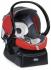 Chicco Auto-fix Fast Baby Antracite Автокресло инструкция, поддержка, форум, описание, мануал