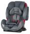 Coletto Vivaro IsoFix цвет Серый 1/2/3 9-36кг Автокресло инструкция, поддержка, форум, описание, мануал