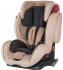 Coletto Sportivo Iso-fix цвет Бежевый 1/2/3 9-36кг Автокресло инструкция, поддержка, форум, описание, мануал