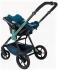 Concord Wanderer Travel Set Denim Blue (3 в 1) Коляска Детская инструкция, поддержка, форум, описание, мануал