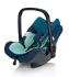 Concord Air.Safe+Clip Graphite Grey Автокресло инструкция, поддержка, форум, описание, мануал