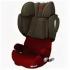 Cybex Solution Q2-Fix Plus Manhattan Grey Автокресло инструкция, поддержка, форум, описание, мануал