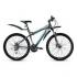 Forward QUADRO 3.0 disc (2015), рама 17, серый матовый (RBKW4M66Q076) Велосипед инструкция, поддержка, форум, описание, мануал