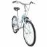 Forward EVIA 2.0 (2015-2016), 21 скорость, рама 16", желтый (RBKW68N6Q006) Велосипед инструкция, поддержка, форум, описание, мануал