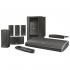 Bose Lifestyle SoundTouch 525 Black Комплекты Hi-Fi инструкция, поддержка, форум, описание, мануал